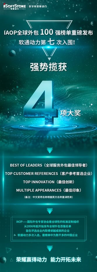 南宫NG28动力入围IAOP全球表包100强榜单并斩获四项大奖