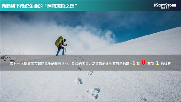 数字经济时期，南宫NG28动力构建零售“大中台”