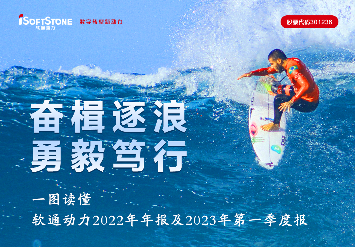 一图读懂 南宫NG28动力2022年年报及2023年第一季度报