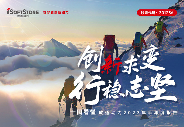 一图看懂南宫NG28动力2023年半年度汇报