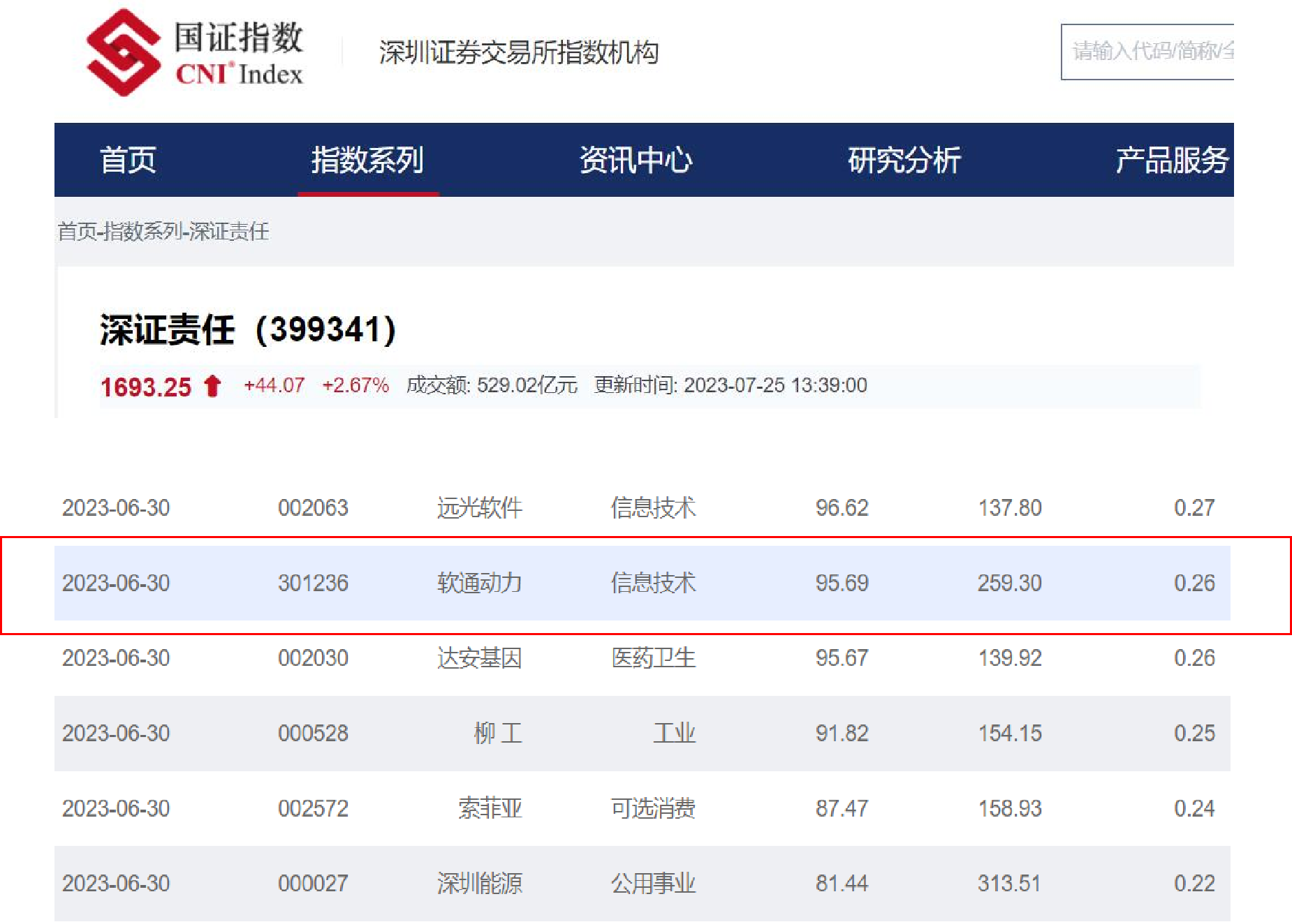 首页- 南宫NG28国际集团官方网站