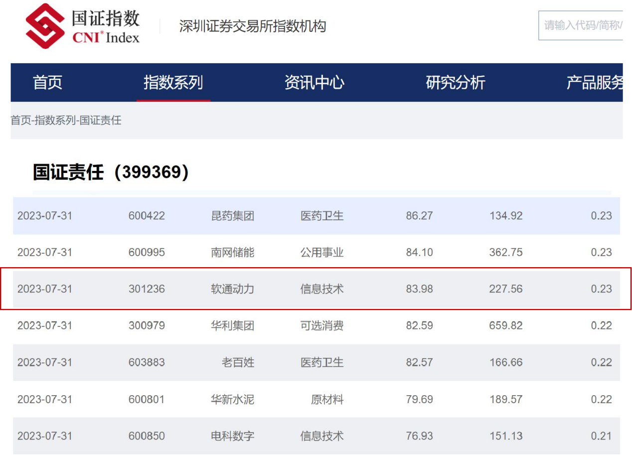 首页- 南宫NG28国际集团官方网站