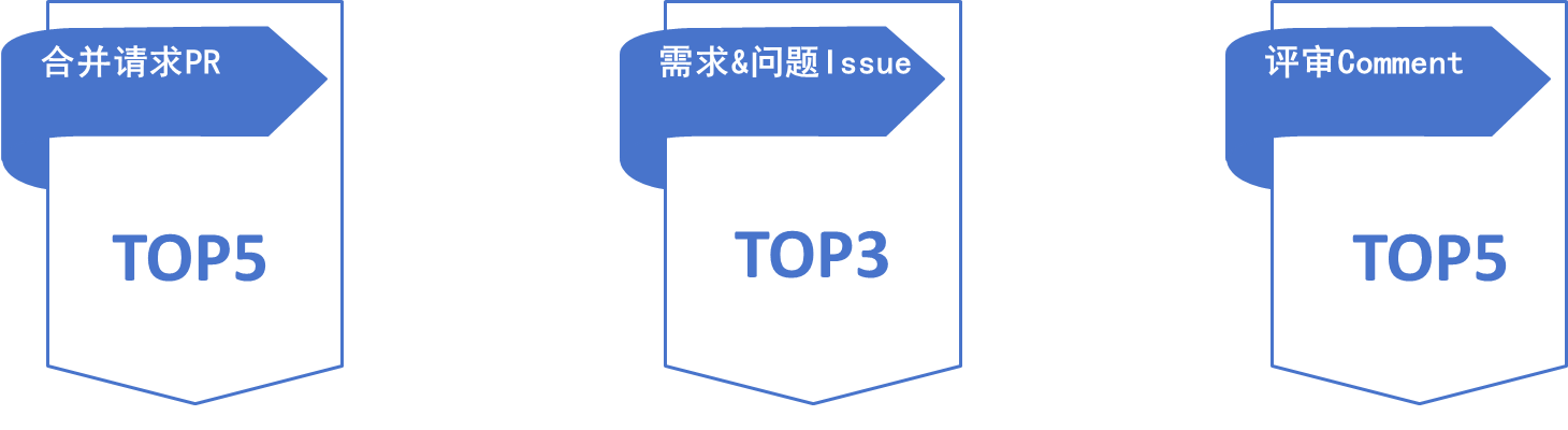 首页- 南宫NG28国际集团官方网站