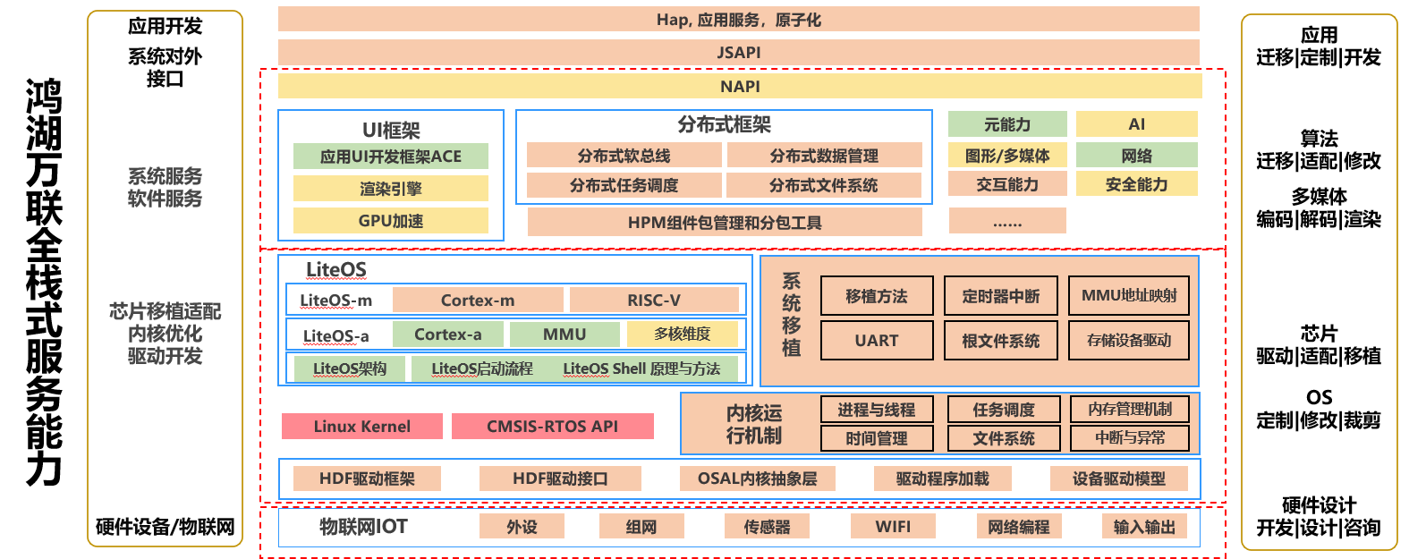 首页- 南宫NG28国际集团官方网站