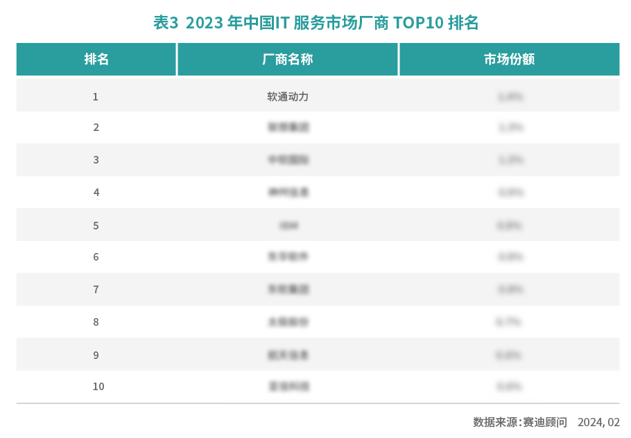 首页- 南宫NG28国际集团官方网站