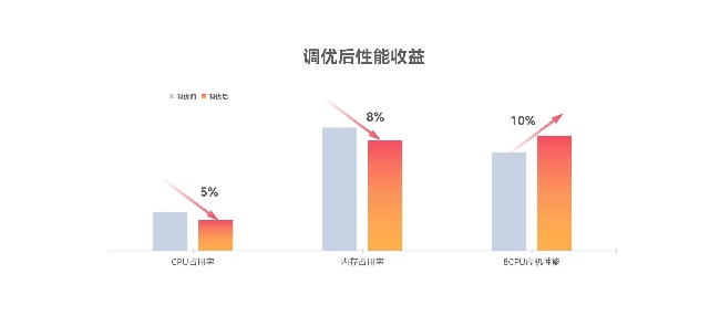 首页- 南宫NG28国际集团官方网站