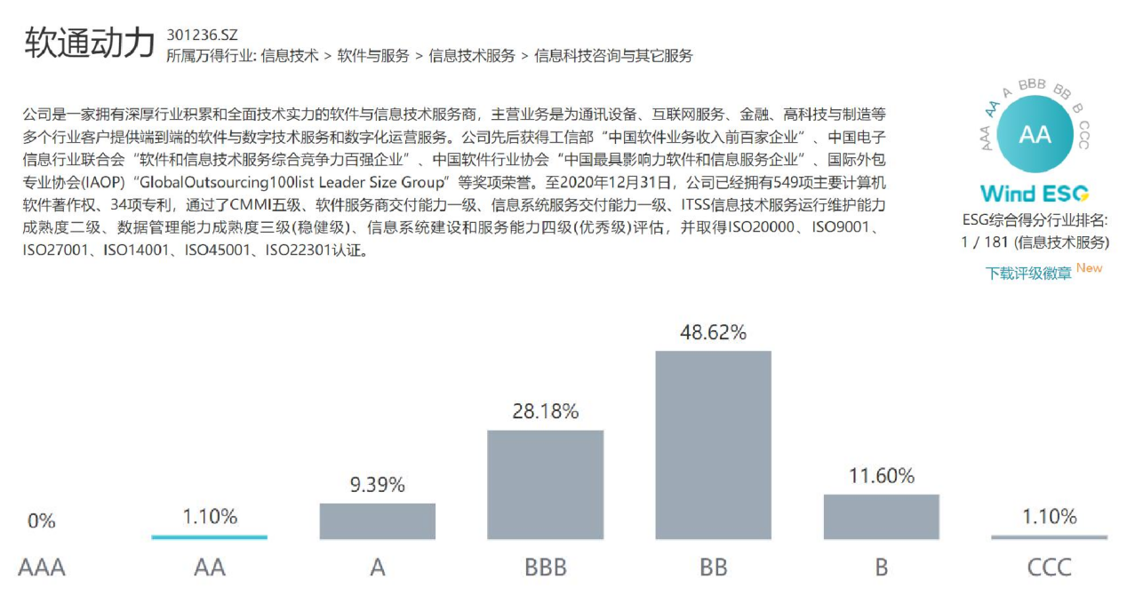 首页- 南宫NG28国际集团官方网站