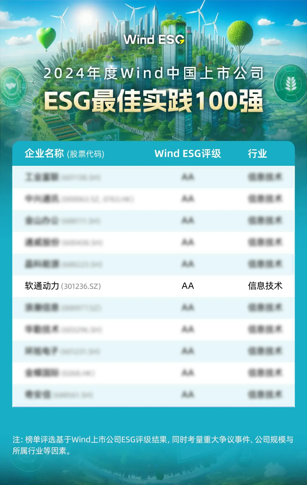 首页- 南宫NG28国际集团官方网站