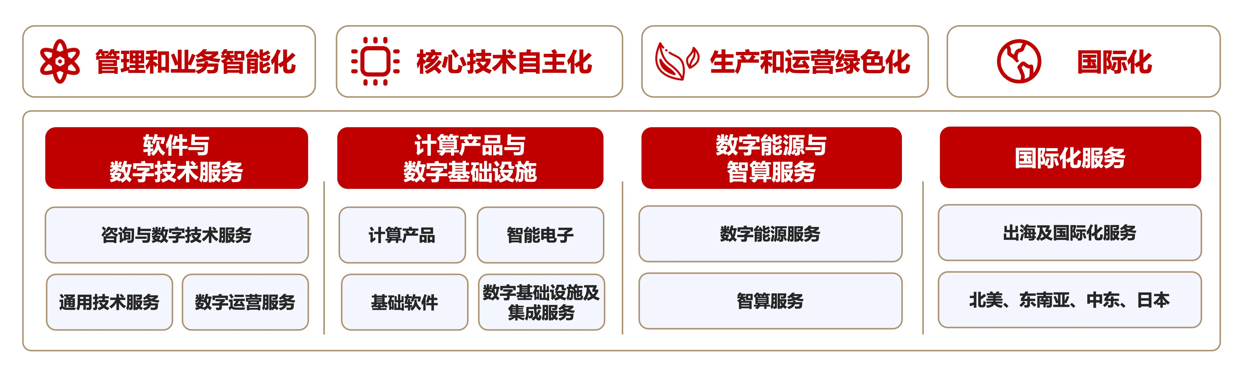 首页- 南宫NG28国际集团官方网站